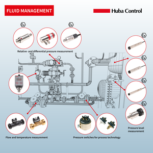 Sensors for fluid management
